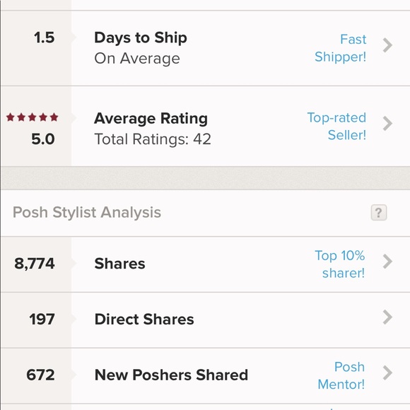 Meet the Posher: Jacqueline - Picture 3 of 5